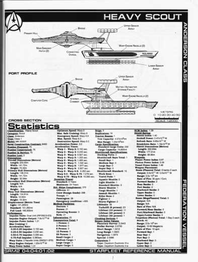 Jackill's Starfleet Reference Manual - Ships of the Fleet, Volume 2 - Page 93