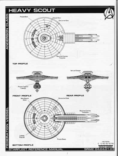 Jackill's Starfleet Reference Manual - Ships of the Fleet, Volume 2 - Page 94