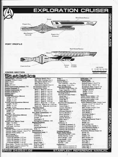 Jackill's Starfleet Reference Manual - Ships of the Fleet, Volume 2 - Page 101