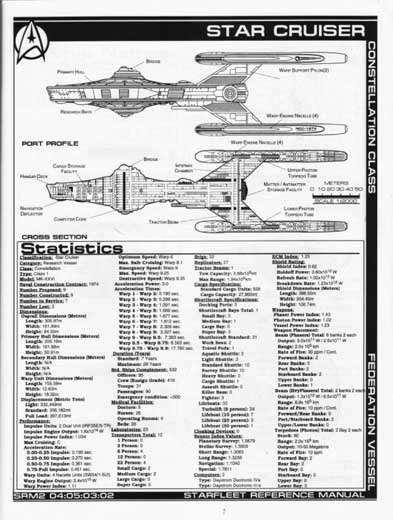 Jackill's Starfleet Reference Manual - Ships of the Fleet, Volume 2 - Page 109