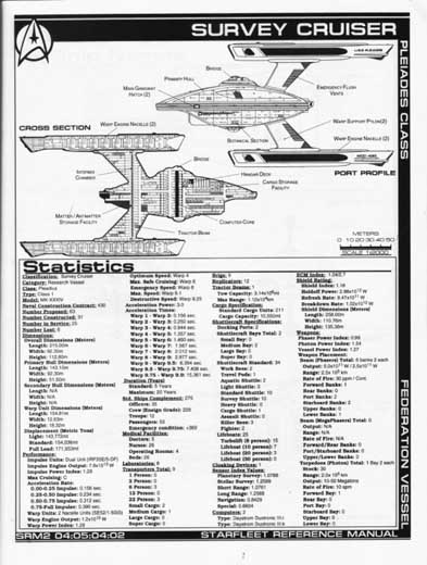 Jackill's Starfleet Reference Manual - Ships of the Fleet, Volume 2 - Page 113
