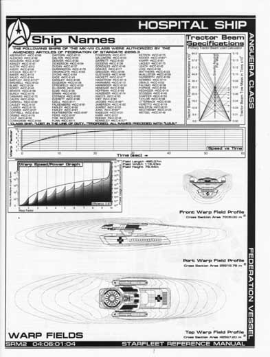 Jackill's Starfleet Reference Manual - Ships of the Fleet, Volume 2 - Page 123