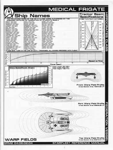 Jackill's Starfleet Reference Manual - Ships of the Fleet, Volume 2 - Page 127