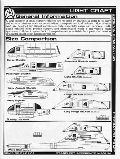 Jackill's Starfleet Reference Manual - Ships of the Fleet, Volume 3 - Page 6