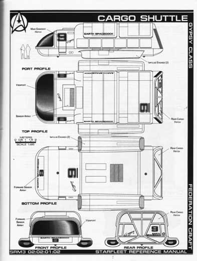 Jackill's Starfleet Reference Manual - Ships of the Fleet, Volume 3 - Page 8