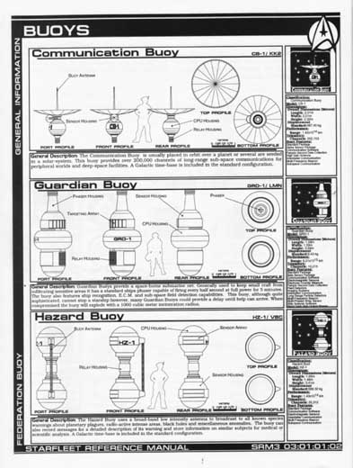 Jackill's Starfleet Reference Manual - Ships of the Fleet, Volume 3 - Page 27