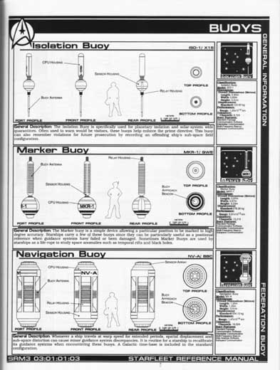 Jackill's Starfleet Reference Manual - Ships of the Fleet, Volume 3 - Page 28