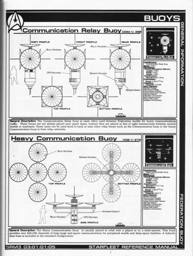 Jackill's Starfleet Reference Manual - Ships of the Fleet, Volume 3 - Page 30