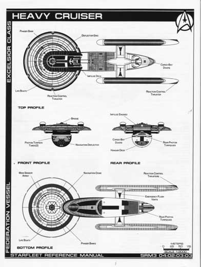 Jackill's Starfleet Reference Manual - Ships of the Fleet, Volume 3 - Page 45