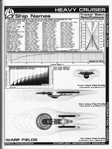 Jackill's Starfleet Reference Manual - Ships of the Fleet, Volume 3 - Page 46
