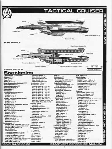 Jackill's Starfleet Reference Manual - Ships of the Fleet, Volume 3 - Page 56