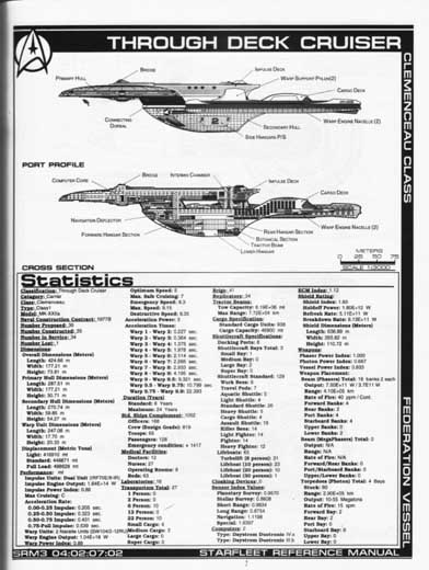 Jackill's Starfleet Reference Manual - Ships of the Fleet, Volume 3 - Page 60