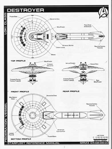Jackill's Starfleet Reference Manual - Ships of the Fleet, Volume 3 - Page 65