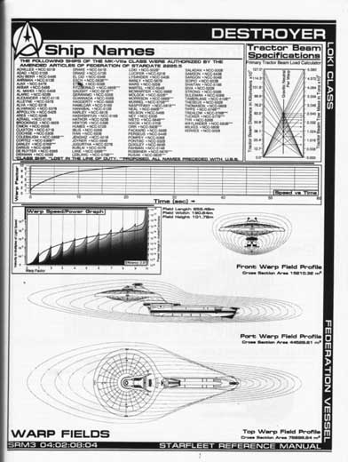 Jackill's Starfleet Reference Manual - Ships of the Fleet, Volume 3 - Page 66