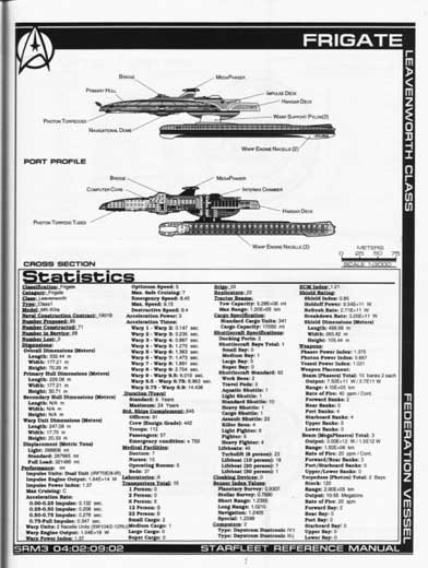 Jackill's Starfleet Reference Manual - Ships of the Fleet, Volume 3 - Page 68