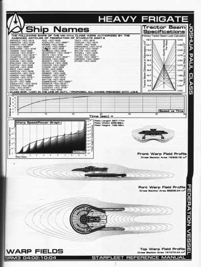 Jackill's Starfleet Reference Manual - Ships of the Fleet, Volume 3 - Page 74