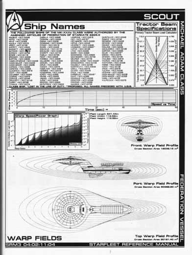 Jackill's Starfleet Reference Manual - Ships of the Fleet, Volume 3 - Page 78