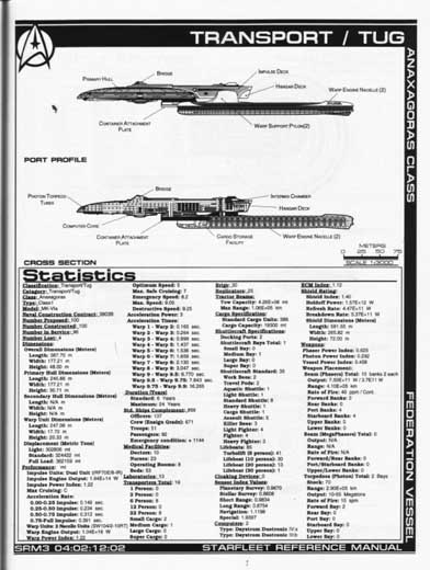 Jackill's Starfleet Reference Manual - Ships of the Fleet, Volume 3 - Page 80