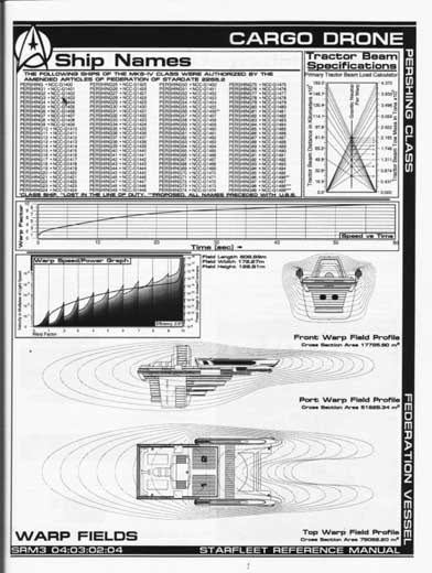 Jackill's Starfleet Reference Manual - Ships of the Fleet, Volume 3 - Page 90