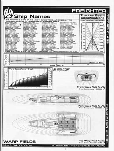 Jackill's Starfleet Reference Manual - Ships of the Fleet, Volume 3 - Page 94