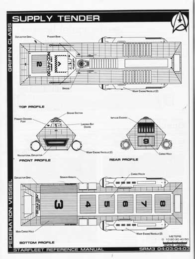 Jackill's Starfleet Reference Manual - Ships of the Fleet, Volume 3 - Page 97