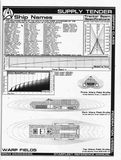 Jackill's Starfleet Reference Manual - Ships of the Fleet, Volume 3 - Page 98