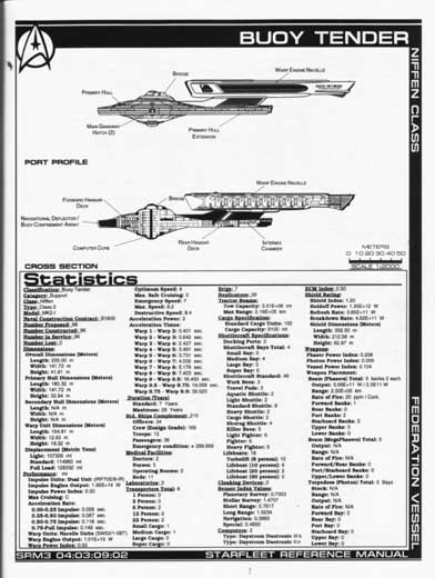 Jackill's Starfleet Reference Manual - Ships of the Fleet, Volume 3 - Page 116