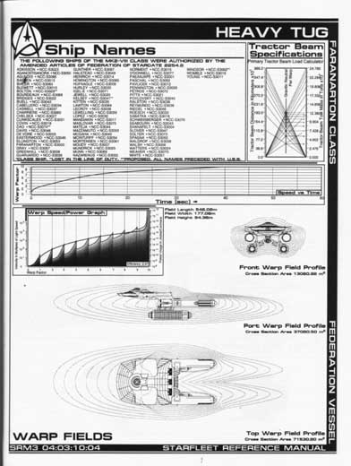 Jackill's Starfleet Reference Manual - Ships of the Fleet, Volume 3 - Page 122