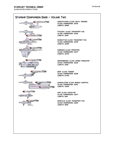 Starfleet Starship Recognition Manual - Volume Two: Ships of Support 2268