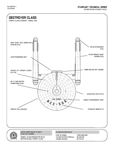 Jaynz Ships of the Star Fleet Compilation 001