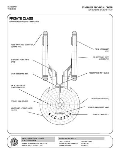 Jaynz Ships of the Star Fleet Compilation 001