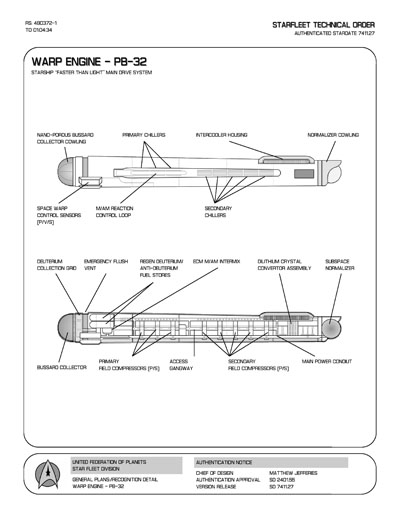 Jaynz Ships of the Star Fleet Compilation 002
