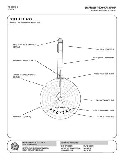 Jaynz Ships of the Star Fleet Compilation 003