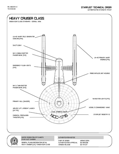 Jaynz Ships of the Star Fleet Compilation 003