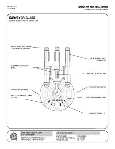 Jaynz Ships of the Star Fleet Compilation 004