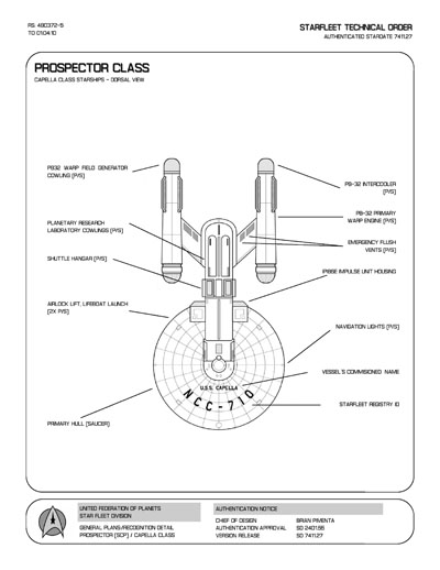 Jaynz Ships of the Star Fleet Compilation 005