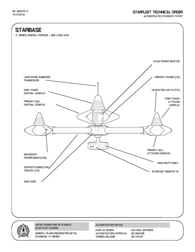Jaynz Ships of the Star Fleet Compendium