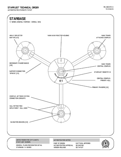 Jaynz Ships of the Star Fleet Compendium