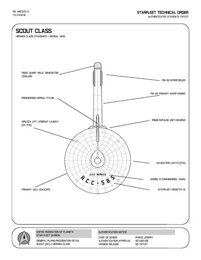 Jaynz Ships of the Star Fleet Compendium