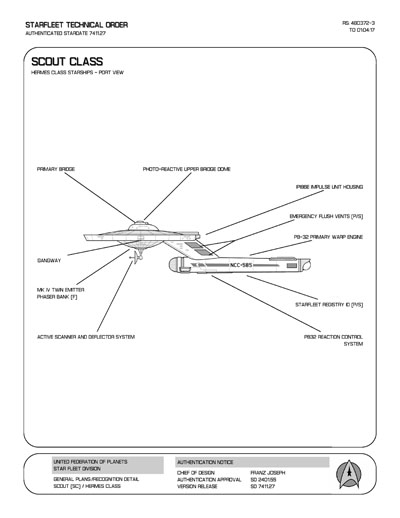 Jaynz Ships of the Star Fleet Compendium