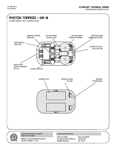 Jaynz Ships of the Star Fleet Compendium