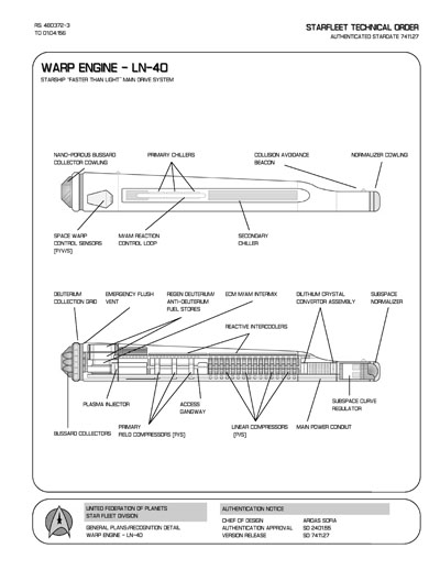 Jaynz Ships of the Star Fleet Compendium