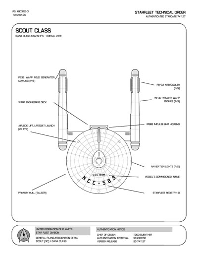 Jaynz Ships of the Star Fleet Compendium