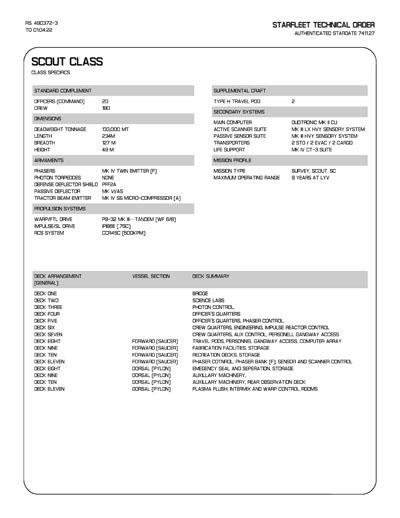 Jaynz Ships of the Star Fleet Compendium