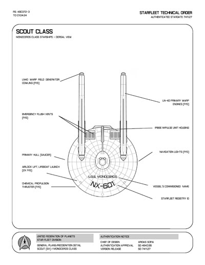 Jaynz Ships of the Star Fleet Compendium