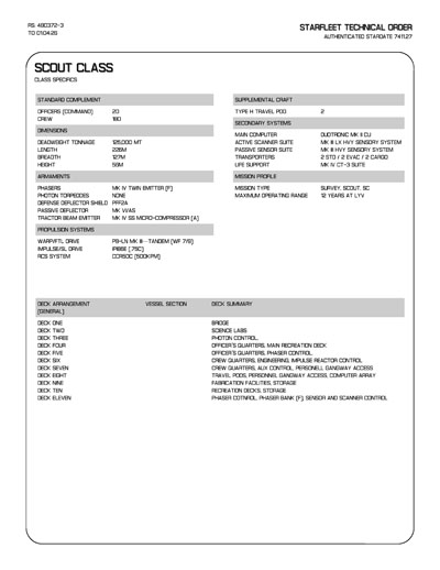 Jaynz Ships of the Star Fleet Compendium