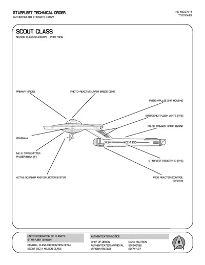 Jaynz Ships of the Star Fleet Compendium