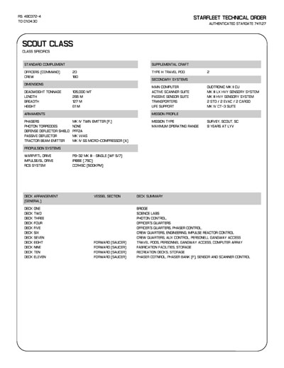 Jaynz Ships of the Star Fleet Compendium