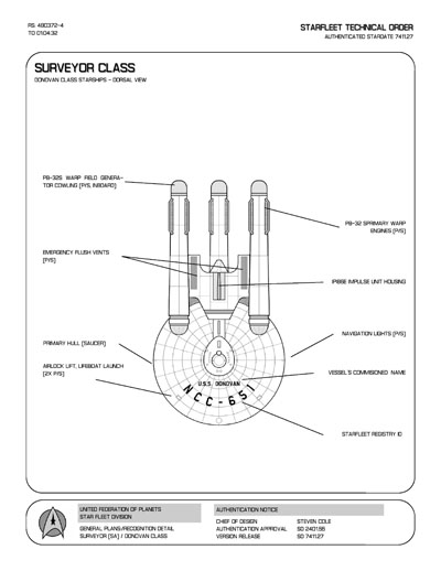 Jaynz Ships of the Star Fleet Compendium