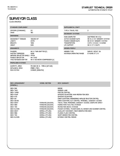 Jaynz Ships of the Star Fleet Compendium